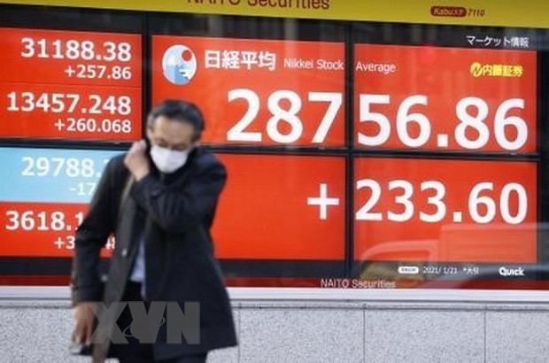 Chứng khoán châu Á lên điểm phiên chiều 8/12 theo đà tăng của phố Wall ảnh 1