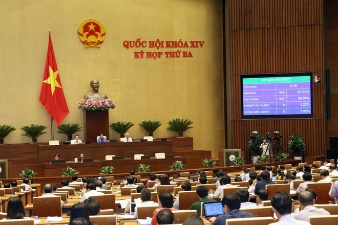 Thông qua Nghị quyết về Chương trình xây dựng luật, pháp lệnh 2018 ảnh 1