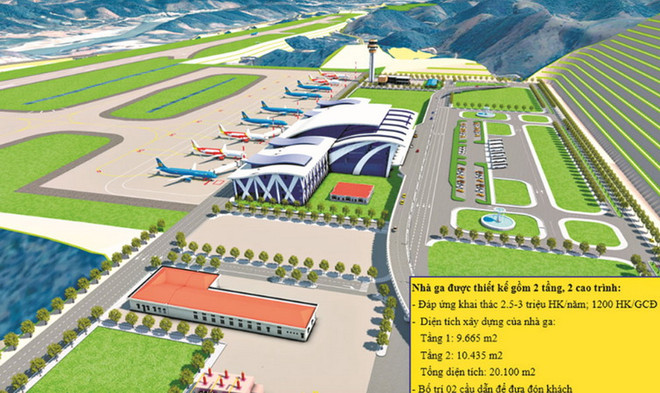 Phối cảnh dự kiến của Sân bay Sa Pa, tỉnh Lào Cai. (Nguồn: baolaocai.vn) Đảm bảo tính hấp dẫn trong thu hút đầu tư Cảng Hàng không Sa Pa ảnh 1
