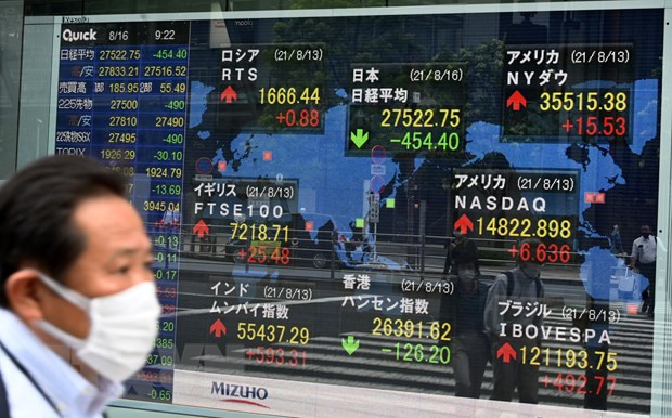 Phần lớn thị trường chứng khoán châu Á đi xuống phiên 28/10 ảnh 1