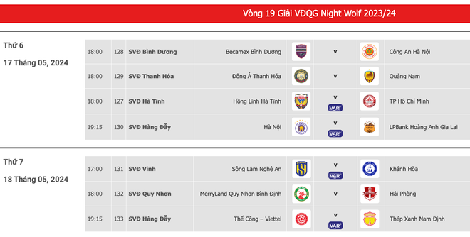 Lịch thi đấu vòng 19 Giải Vô địch Quốc gia V-League 2023/24. (Ảnh: VPF) ltdv19.png