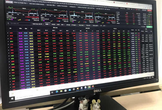 Chứng khoán ngày 5/5: Cổ phiếu ngành thực phẩm-đồ uống là điểm sáng ảnh 1