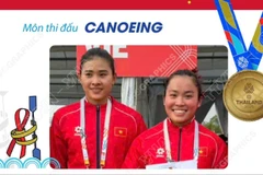 SEA Games 33: 4 chiếc Huy chương Vàng đầu tiên của Đoàn thể thao Việt Nam