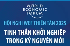 Hội nghị WEF Thiên Tân 2025: Tinh thần khởi nghiệp trong kỷ nguyên mới