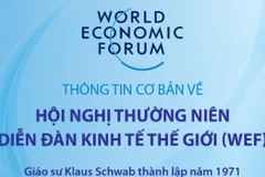 Thông tin cơ bản về Hội nghị thường niên Diễn đàn Kinh tế thế giới - WEF