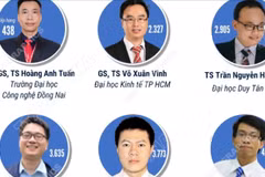 9 nhà khoa học Việt Nam lọt top 100.000 nhà khoa học có ảnh hưởng nhất năm 2025
