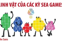 Linh vật của các kỳ SEA Games