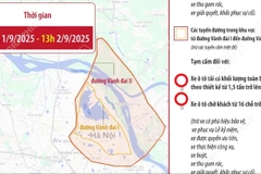  Những tuyến đường tạm cấm nhằm phục vụ Lễ kỷ niệm, diễu binh, diễu hành 