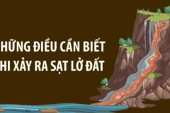 Những dấu hiệu cho thấy khu vực xung quanh sắp xảy ra sạt lở đất
