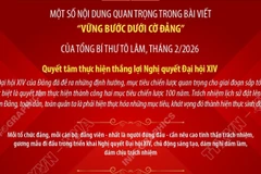 Quyết tâm thực hiện thắng lợi Nghị quyết Đại hội XIV