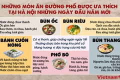 Những món ăn đường phố được ưa thích tại Hà Nội những ngày đầu năm mới