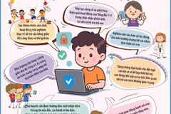 Tháng hành động Vì trẻ em: Những giải pháp bảo vệ trẻ em trên môi trường mạng