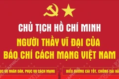 Chủ tịch Hồ Chí Minh: Người thầy vĩ đại của Báo chí cách mạng Việt Nam