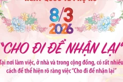 Ngày Quốc tế Phụ nữ 8/3/2026: “Cho đi để nhận lại”