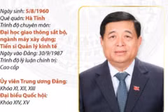 Tiểu sử hoạt động của Phó Thủ tướng Chính phủ Nguyễn Chí Dũng
