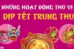 Những hoạt động thú vị vào dịp Tết Trung Thu của người Việt Nam