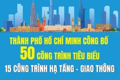 15 công trình hạ tầng - giao thông tiêu biểu của Thành phố Hồ Chí Minh