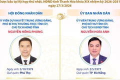 Các chức danh lãnh đạo chủ chốt của HĐND, UBND tỉnh Thanh Hóa nhiệm kỳ 2026-2031