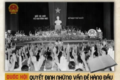 Quốc hội khóa VI: Quyết định những vấn đề hàng đầu trong thời kỳ phát triển mới