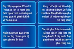 Hai nhà lãnh đạo Trung Quốc và Mỹ kỳ vọng vào quan hệ song phương 