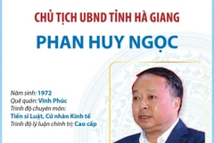 Tiểu sử hoạt động của Chủ tịch UBND tỉnh Hà Giang Phan Huy Ngọc