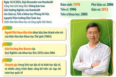 Giáo sư, Tiến sỹ khoa học Phùng Hồ Hải nhận Giải thưởng Nghiên cứu Humboldt