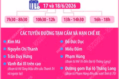 Hà Nội phân luồng giao thông phục vụ Đại hội đại biểu phụ nữ toàn quốc