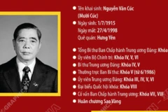 Tổng Bí thư Nguyễn Văn Linh: Người mở đường cho sự nghiệp đổi mới