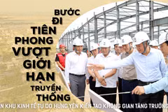 Bước đi tiên phong vượt giới hạn truyền thống