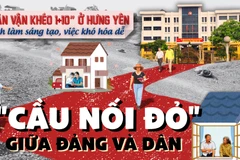 "Dân vận khéo 1+10” ở Hưng Yên - cách làm sáng tạo, việc khó hóa dễ