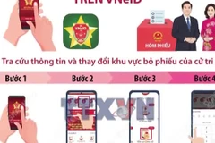 Cách tra cứu thông tin và thay đổi khu vực bỏ phiếu trên VNeID