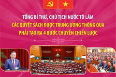 Tổng Bí thư, Chủ tịch nước Tô Lâm: Các quyết sách được Trung ương thông qua phải tạo ra 4 bước chuyển chiến lược