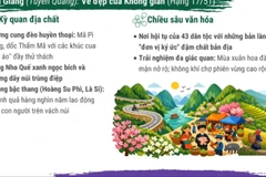 Hà Giang, Hội An lọt top điểm đến đẹp nhất thế giới năm 2026