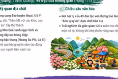 Hà Giang, Hội An lọt top điểm đến đẹp nhất thế giới năm 2026