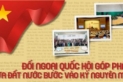 Đối ngoại Quốc hội góp phần đưa đất nước bước vào kỷ nguyên mới