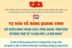 Tổng Bí thư Tô Lâm: Để Đảng thật sự “là đạo đức, là văn minh”