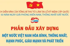 Xây dựng một Việt Nam hòa bình, thống nhất, hạnh phúc, giàu mạnh, phát triển