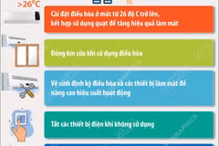 Khuyến cáo sử dụng điện tiết kiệm để tránh hóa đơn tăng cao