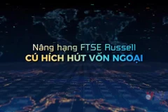 Thị trường chứng khoán Việt Nam trước kỳ nâng hạng lịch sử