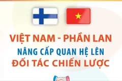 Việt Nam-Phần Lan nâng cấp quan hệ lên Đối tác Chiến lược
