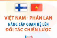Việt Nam-Phần Lan nâng cấp quan hệ lên Đối tác Chiến lược