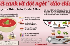 Taste Atlas: Tiết canh vịt "đảo chiều" từ món ăn tệ nhất đến được ưa thích nhất