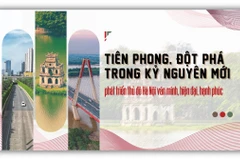Thủ đô Hà Nội tiên phong, đột phá trong kỷ nguyên mới