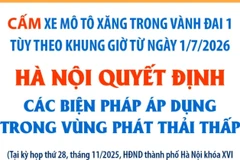 Hà Nội quyết định các biện pháp áp dụng trong vùng khí thải thấp