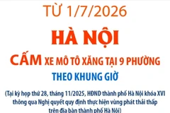 Từ 1/7/2026, Hà Nội cấm xe môtô xăng tại 9 phường theo khung giờ