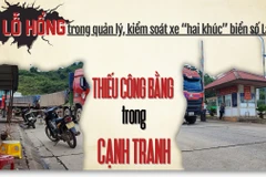 Thiếu công bằng trong cạnh tranh