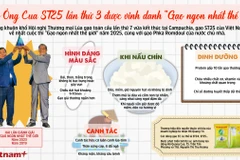 Sự hấp dẫn của gạo Ông Cua ST25 - “Gạo ngon nhất thế giới” năm 2025