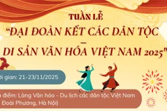 Những trải nghiệm văn hóa thú vị trong tuần lễ Đại đoàn kết các dân tộc