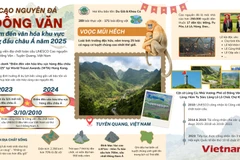 Những giá trị về văn hóa, tự nhiên được gìn giữ tại Công viên đá Đồng Văn