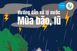 Giữ an toàn sau bão lũ: Xử lý nước sạch, vệ sinh cá nhân và môi trường đúng cách